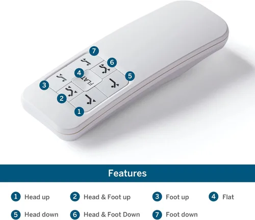 Vista 5 de Lucid Base ajustable L150 - Base de cama con inclinación de cabeza y pie - Control remoto inalámbrico - Motor silencioso premium, tamaño Queen