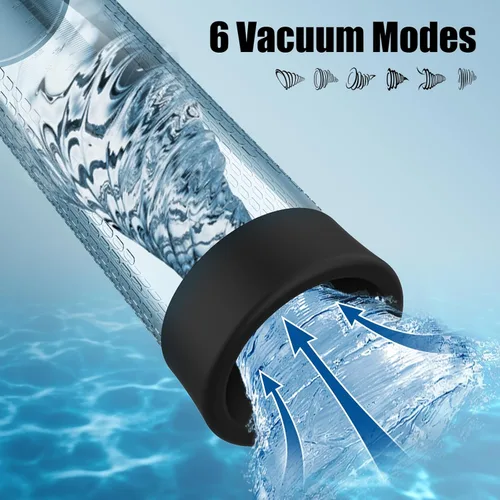 Vista 3 de Bomba de vacío eléctrica para pene masculino - Bomba de extensión y agrandamiento de pene con 6 modos de succión, bomba de pene para erecciones más