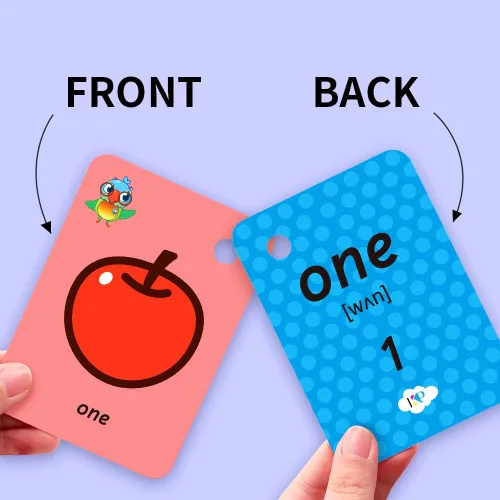 Vista 3 de Tarjetas flash de números para niños pequeños, palabras de vista n.º 123 con imágenes, tarjetas flash para niños de prechoo, tarjetas de actividades