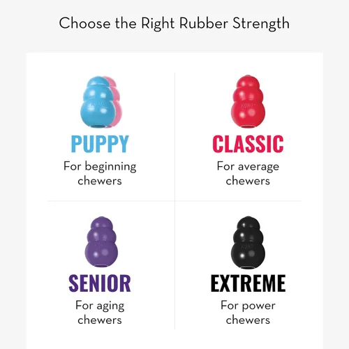 Vista 7 de KONG Cachorro - Juguete masticable de goma natural para la dentición para perros - Juguete para perros rellenable para un tiempo de juego prolongado