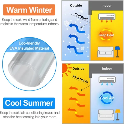 Vista 3 de RELIANCER Cortina magnética con aislamiento térmico, cubierta de puerta de EVA impermeable, se adapta a puertas de hasta 34 x 82 pulgadas