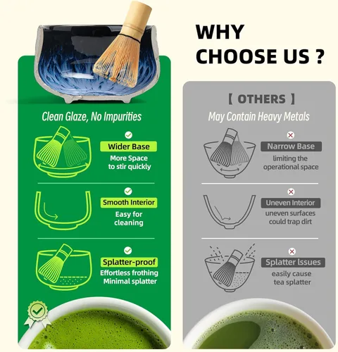 Vista 2 de TEANAGOO Juego de 7 piezas de batidor de matcha, juego de matcha para ceremonia, kit de matcha Junware-Azul, juego de té matcha para hacer