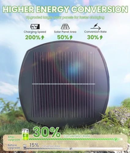 Vista 3 de BITPOTT Luces de sendero solares brillantes, paquete de 2 luces solares para exteriores impermeables IP65, iluminación de paisaje con encendido