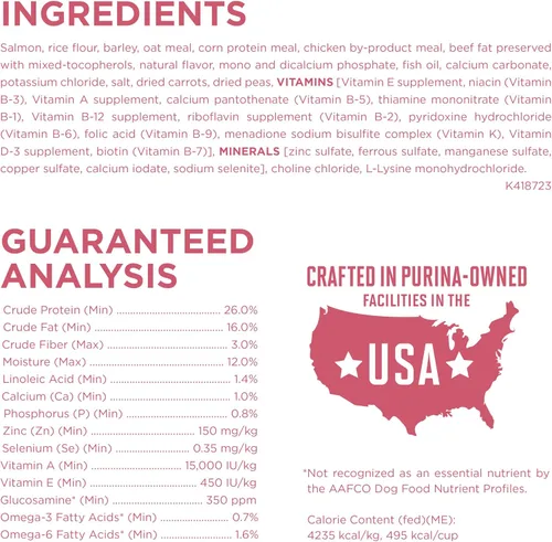 Vista 4 de Purina ONE Alimento seco natural para perros con estómago sensible, fórmula +Plus para piel y pelaje, bolsa de 8 libras