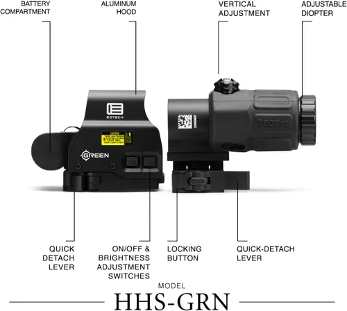 Vista 2 de Mirilla HHS Verde Holográfica Híbrida - EXPS2-0GRN con Lupa G33