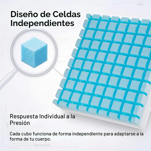 Vista 4 de Cojín de asiento de ventilación para teclado con diseño innovador de disipación de calor, 90 celdas de espuma viscoelástica independientes con base