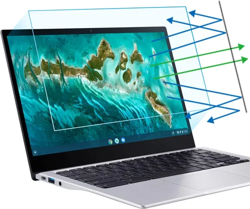 Vista 14 de F FORITO Pack de 2 protectores de pantalla de 11.6 pulgadas anti luz azul compatibles con laptops de 11" HP/ASUS/Acer/Lenovo/Dell/Samsung