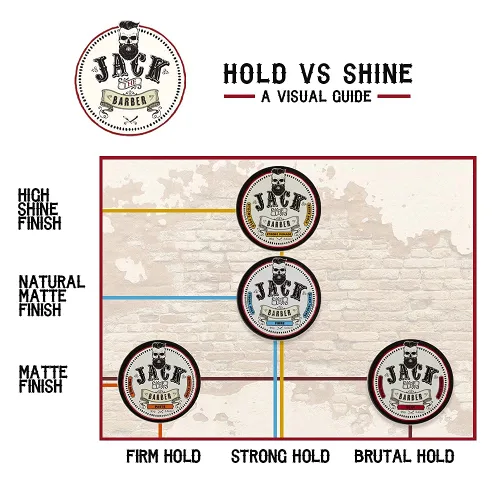 Vista 5 de Jack the Barber Pasta de textura mate, fijación media de bajo brillo, sin parabenos, pasta de cabello para hombre, 3.4 onzas