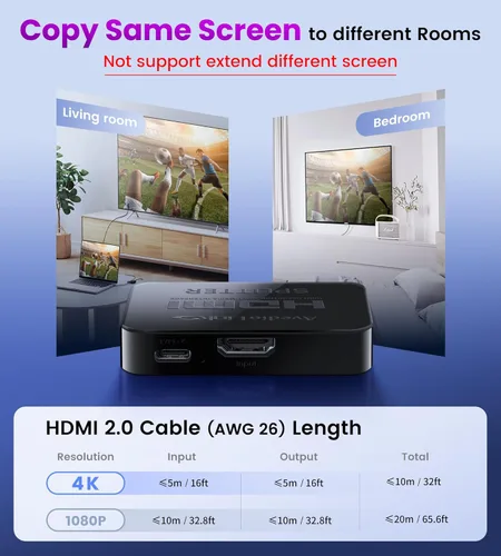 Vista 4 de avedio links Divisor HDMI 1 en 2 salidas [con cable HDMI de 4 pies]. No para pantalla extendida, espejo solo con la misma pantalla, divisor HDMI 4K