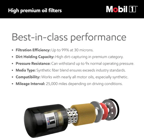 Vista 9 de Mobil 1 filtro de aceite giratorio de rendimiento extendido M1-113A (paquete de 2)