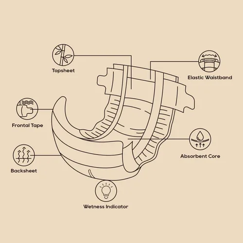 Vista 4 de ECO BOOM Pañales de viscosa de bambú para bebé, talla 1, 34 unidades, pañales desechables suaves y absorbentes para piel sensible, protección