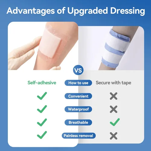 Vista 4 de Apósito de Silicona Súper Absorbente para Heridas-4"× 4" Vendajes Autoadhesivos para el Cuidado de Heridas, Elegible para FSA HSA, Almohadillas
