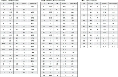 Vista 7 de Capezio Zapato Tyette Tap 625 Jr. para mujer