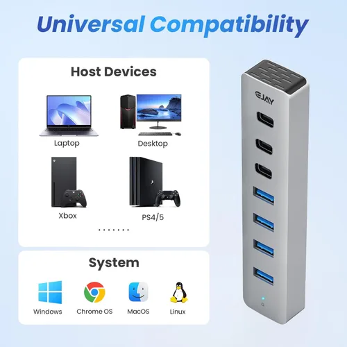 Vista 4 de EJAY Hub USB 3.0 de 7 puertos con 4 USB-A y 3 USB-C, divisor USB de aluminio para portátil/escritorio/PS5, adaptador multipuerto USB C a USB