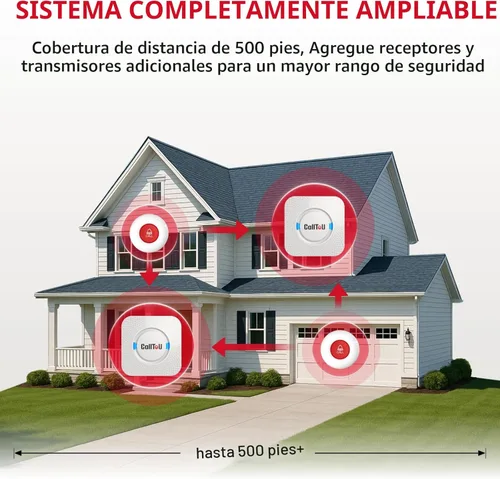 Vista 7 de CallToU: sistema de timbre inalámbrico para cuidadores con 2 botones de llamada SOS/transmisores, 2 receptores, sistema de alerta de llamada