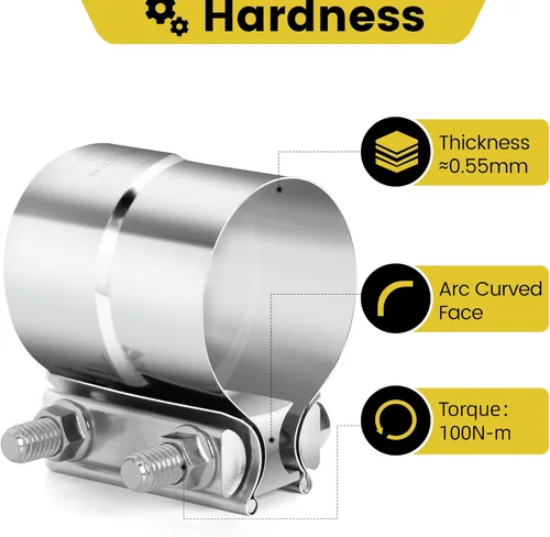 Vista 3 de 1 Pieza Abrazadera de Escape de 2.0 pulgadas Junta a Tope Banda de Acero Inoxidable 304 Abrazadera de Banda de Junta Traslapada de Acero Inoxidable