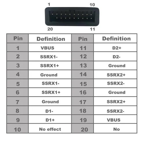 Vista 6 de COMeap Paquete de 2 cables de extensión de cabezal USB 3.0, adaptador interno pequeño mini USB 3.0 de 19/20 pines para placa base de 5.9 pulgadas