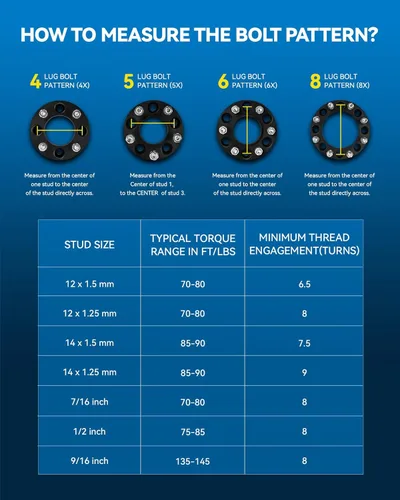 Vista 7 de PHILTOP 4x100 1.25" Espaciadores de rueda para Yaris, 2 piezas de espaciadores de rueda centrados en buje con 54.1mm de diámetro interior del buje