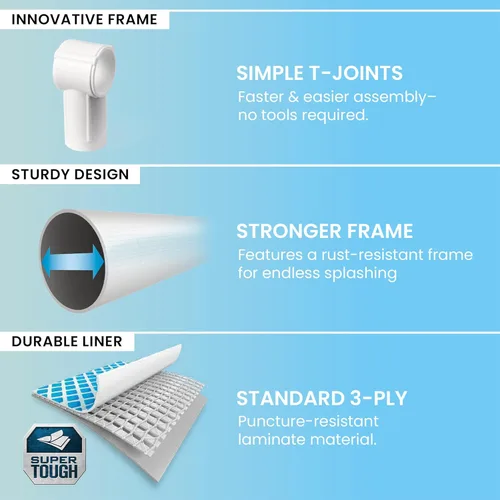 Vista 5 de Intex Nueva piscina sobre el suelo con marco rectangular