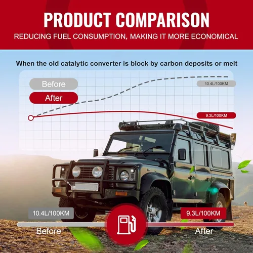 Vista 4 de TOPAZ Convertidor catalítico de 2.5 "de entrada/salida universal catalítico convertidor de alto flujo de acero inoxidable 2 unids 99306HM EPA