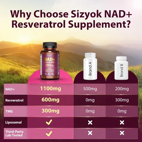 Vista 5 de Suplemento NAD 1100mg + Resveratrol 600mg - Cápsulas liposomales avanzadas de NAD+ con pterostilbeno y quercetina