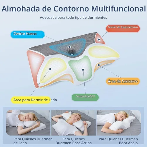 Vista 3 de HOMCA Almohada cervical de espuma viscoelástica con contorno para el alivio del dolor, almohada ortopédica para el cuello para quienes duermen