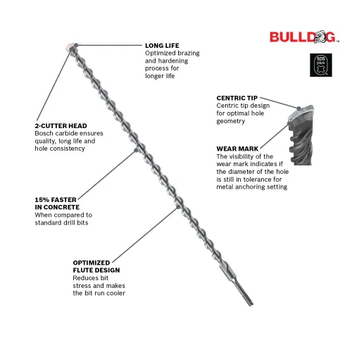 Vista 2 de Bosch HC2041 - Broca de 1/4 x 4 x 6 pulgadas para martillo perforador SDS-Plus Bulldog