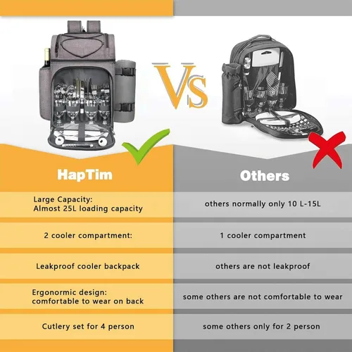 Vista 6 de Hap Tim Mochila de cesta de pícnic para 4 personas con 2 compartimentos aislados de refrigeración, soporte para vino, manta de forro de vellón