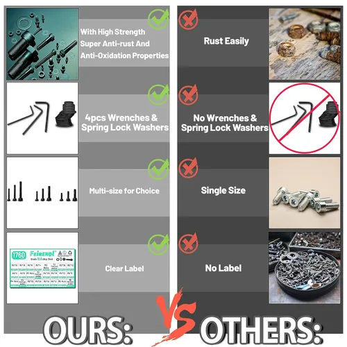 Vista 5 de Surtido de tornillos métricos M2 M3 M4 M5, grado 12.9, cabeza hexagonal de acero de aleación de grado 12.9, tornillos y tuercas, juego de arandelas