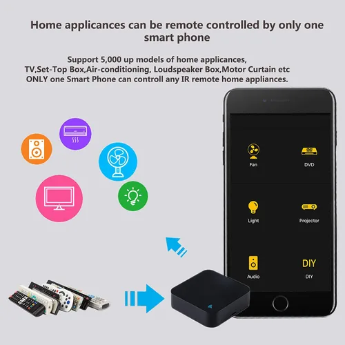 Vista 4 de Control remoto inteligente WiFi para el hogar inteligente infrarrojo universal, uno para todos los controles, AC TV, DVD, CD, AUD, aire