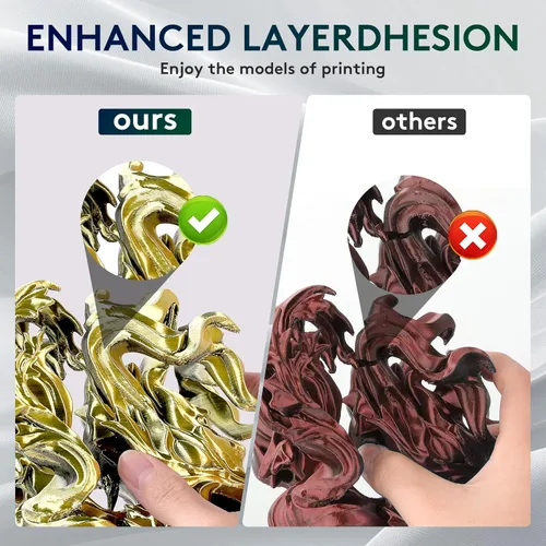 Vista 114 de ERYONE Filamento de ácido poliláctico (PLA) de seda para impresora 3D, de 1.75 mm +/- 0.03 mm, carrete de 1 kg (2.2 libras), verde esmeralda seda