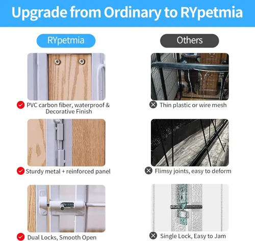 Vista 6 de Cerca para perros resistente de 32 pulgadas de altura - Valla para mascotas interior y exterior para perros medianos y pequeños - Corral plegable