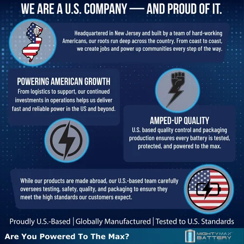 Vista 5 de Mighty Max Battery Batería de repuesto SLA de 6V 7Ah para Enduring 3FM7
