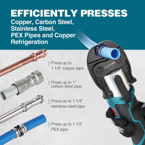 Vista 4 de ZUPPER Mini Kit de herramientas de prensa con 3 mandíbulas adecuado para accesorios de prensa PureFlow de 1/2", 3/4", 1", motor sin escobillas, 2