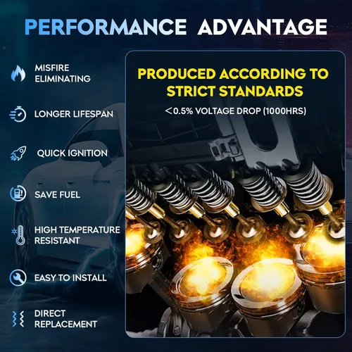 Vista 7 de Paquete de Bobina de Encendido para Mazda 3 2L 2.5L 2012-2020, 2014-2020 Mazda 6, 2014 y 2016-2018 3 Sport, para CX-5, CX-9 2016-2019, MX-5 Miata