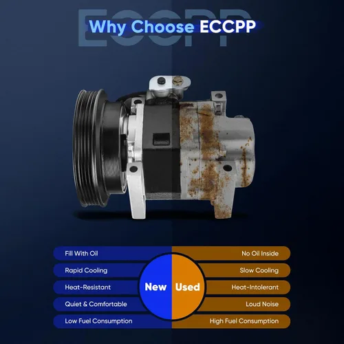 Vista 4 de ECCPP Compresor de CA con embrague 2001-2003 apto para Mazda Protege 1.6L 2.0L 2002-2003 para Mazda Protege5 2.0L AC Compresor