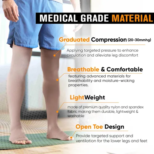 Vista 4 de Doc Miller Thigh High Compression Socks - Open Toe, 20-30mmHg for Varicose Veins, Calf, Leg & Ankle Support, Pregnancy & Maternity Stockings, Small