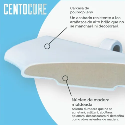 Vista 4 de Asiento de inodoro redondo Centoco, núcleo de madera resistente de servicio pesado con acabado de plástico resistente a los arañazos, cierre suave