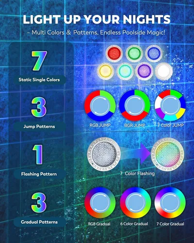 Vista 3 de Luz LED de piscina de 10 pulgadas, luces de spa subacuáticas de 12 V CA para piscinas enterradas, equivalente a 300 W, colores estáticos y efectos