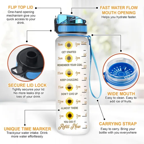 Vista 48 de Hyturtle Botella de agua motivacional personalizada para amantes de los erizos de 32 onzas, 1 litro, fácil de distraer con erizos, botella de agua