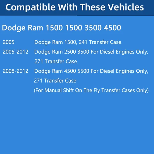 Vista 2 de 55366066AB - Juego de bujes de ojal para Dodge Ram 1500 2500 3500 4500 5500. 4x4, biela