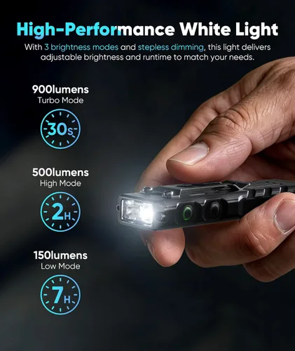 Vista 3 de Linterna recargable de 900Lumens LED, linterna magnética