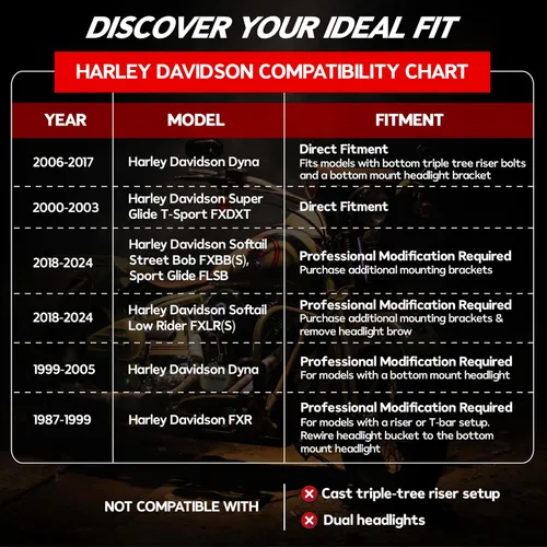 Vista 7 de Krator Parabrisas de motocicleta, carenado, deflector de viento, accesorios para motocicletas, parabrisas ahumado, compatible con Harley Davidson