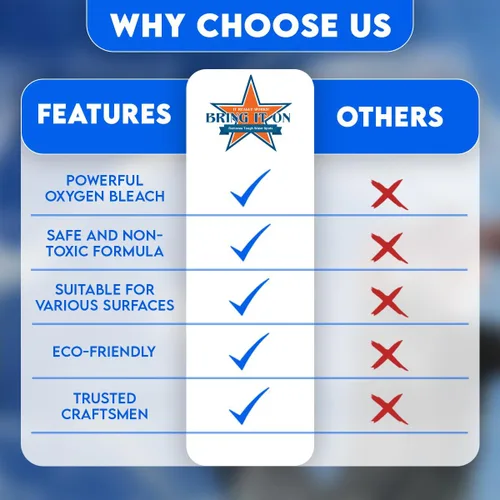 Vista 8 de Bring It On - Kit de pulido de manchas de agua más limpia, para vidrio de ducha y ventanas, pulido de azulejos y lechadas, cepillo de taladro