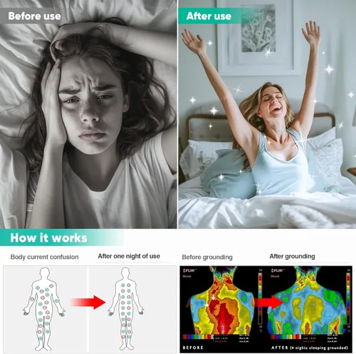 Vista 2 de AsmrCap Grounding Sheets Queen, 95% algodón orgánico + 5% fibra de plata pura, sábanas a tierra con cable de tierra, kit de conexión a tierra