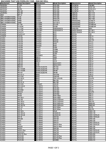 Vista 5 de IR40 Black x [2 unidades] Rodillo de tinta compatible con cajas registradoras y calculadoras Casio HR-8TE Plus HR-8TM Plus y Sharp XE-A, paquete de 2