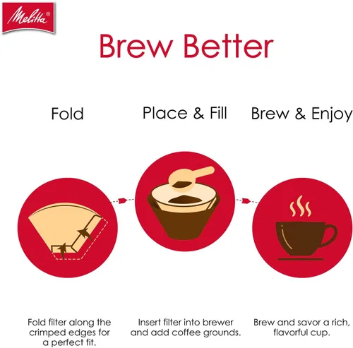 Vista 8 de Melitta - Filtros cónicos para café número 2, marrón natural, 100 unidades - Se adaptan a todas las cafeteras de cono de 2-6 tazas y cafeteras