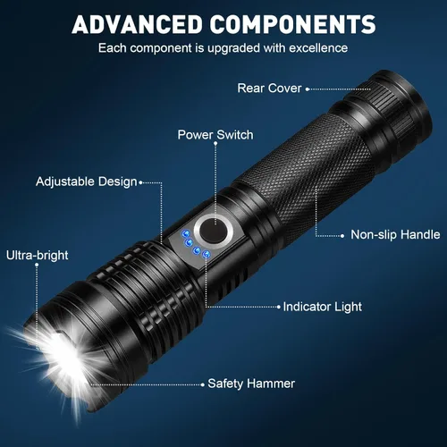 Vista 8 de Linternas LED recargables de 90,000 lúmenes altos, paquete de 2 luces de flash superbrillantes con mazorca, 7 modos de iluminación impermeable