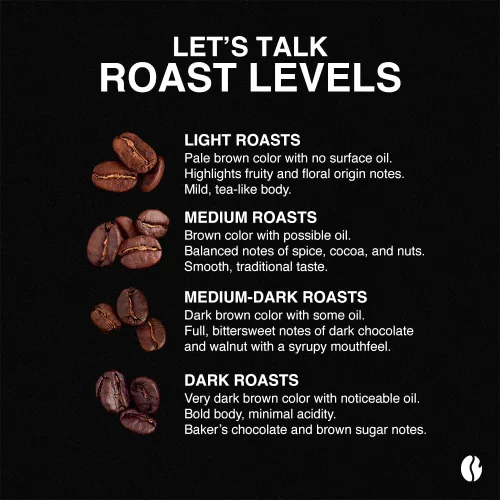 Vista 7 de Fresh Roasted Coffee, Café con sabor a arándanos crujiente, 2 libras (32 onzas), tostado medio, Kosher, molido
