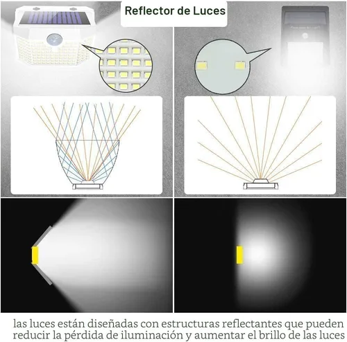 Vista 4 de HMCITY 120 luces solares LED para exteriores con sensor de movimiento, 1 paquete, color negro